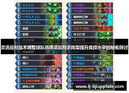 灵活应对战术调整球队迅速适应对手阵型提升竞技水平的秘密探讨
